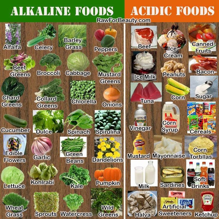 Keeping The Body Alkaline Work It Dance And Fitness